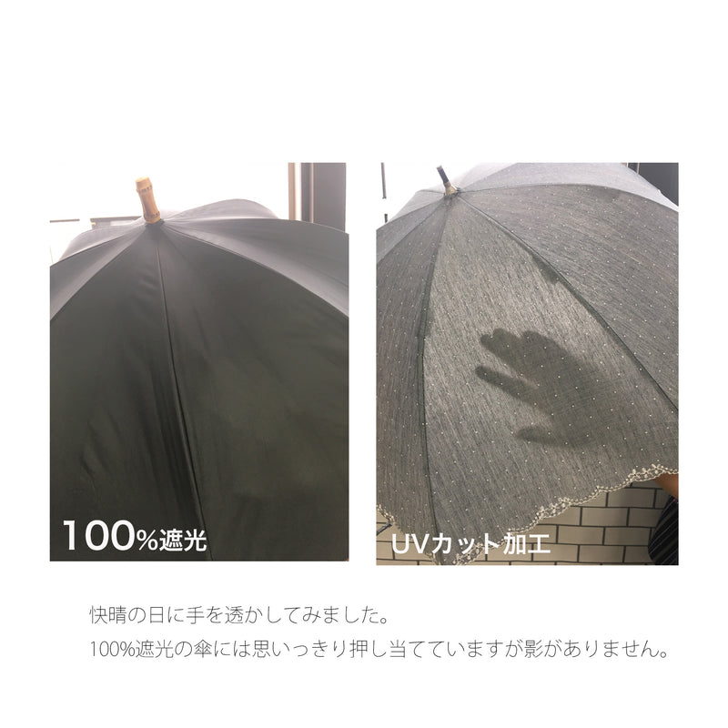 【 日傘 utatane 100％遮光 UV遮蔽率99.9％以上 一級遮光 晴雨兼用 シャンブレー風 バンブー リングハンドル 】 折りたたみ 3段 50cm 【キットB】 （2512616101）
