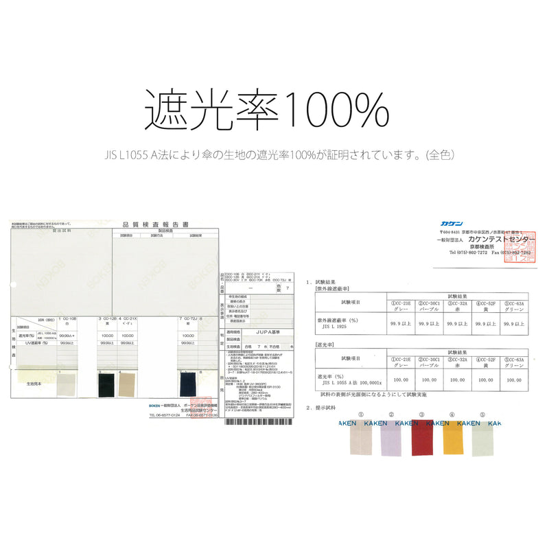 【日傘 折りたたみ】インド更紗柄 100％遮光 UV遮蔽率99.9％以上 3段50cm 晴雨兼用 バンブーリングハンドル （2512632201）【ギフトキットB対応】