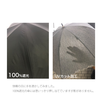 【日傘 utatane×Kuovi（クオヴィ）長傘】100％遮光  47cm スライドショート 北欧色シャンブレー/果樹園 オーチャード（ORCHARD）1パネル ウッドハンドル タッセル付き（2513630101）【ギフトキットA対応】