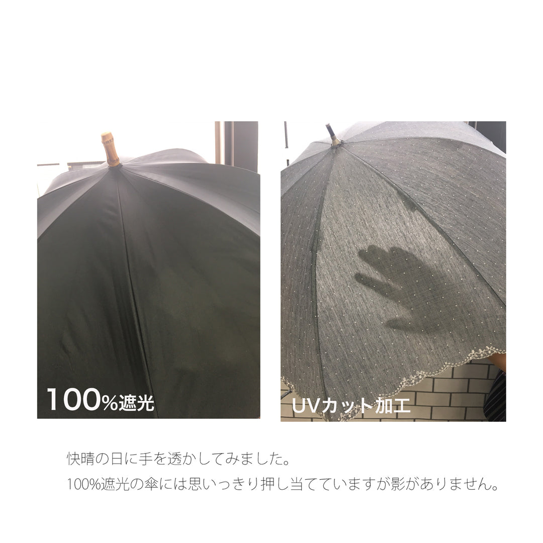 日傘 完全遮光 100％遮光 3段折りたたみ 55cm バンブーハンドル