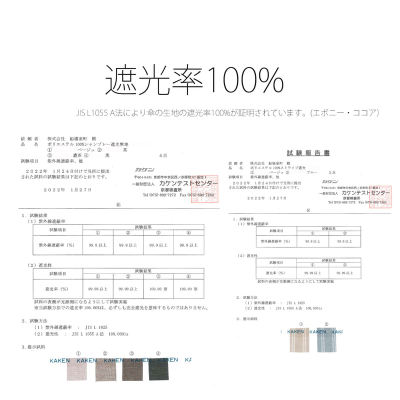 日傘 完全遮光 100％遮光 折りたたみ 50cm リングハンドル（2512624101）【キットB】